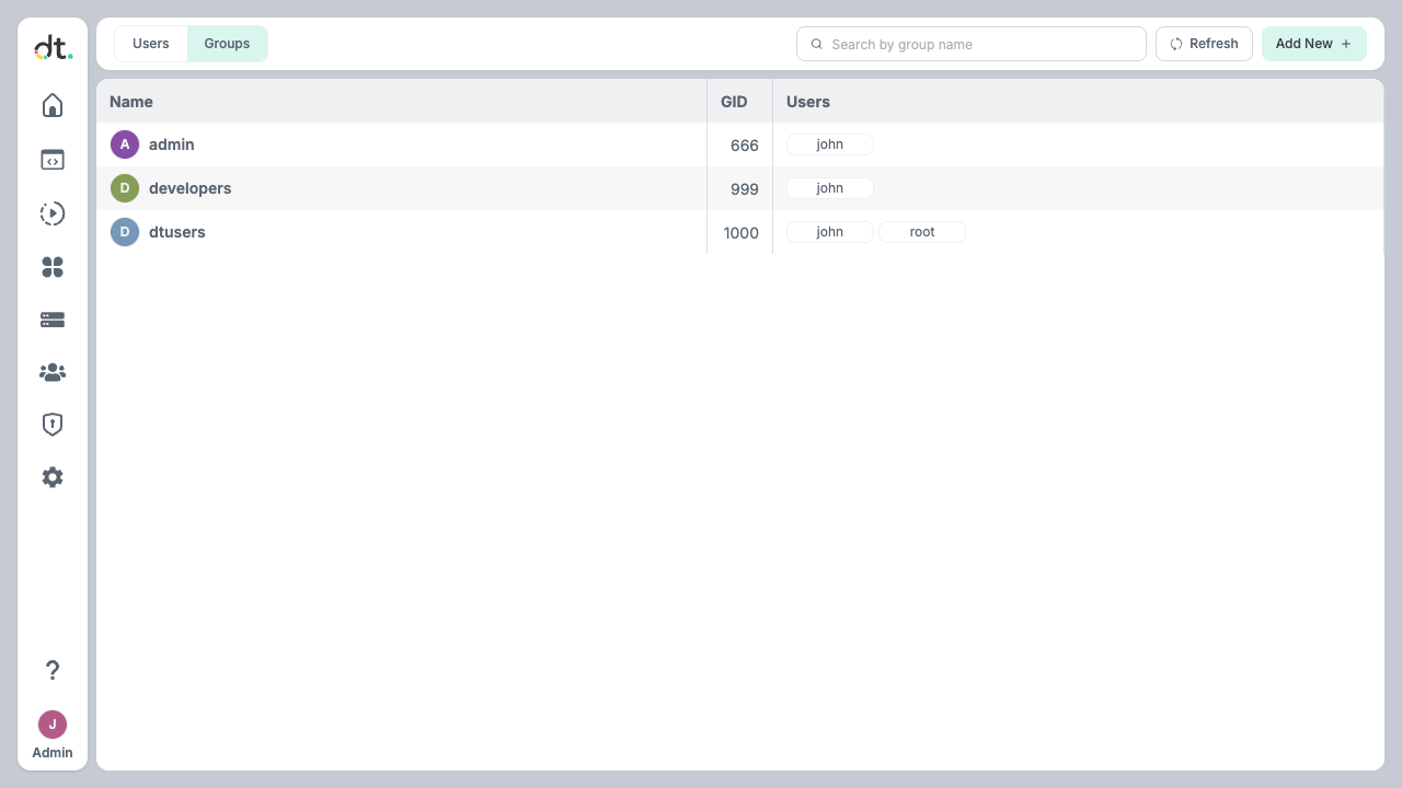 User Manager - Groups list