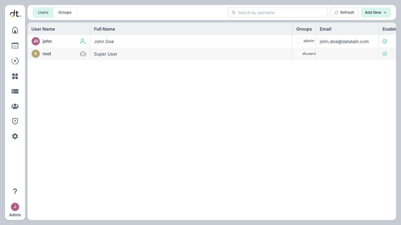 User Manager - Users list