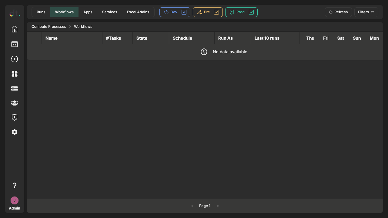 Workflows tab