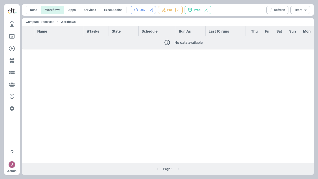 Workflows tab