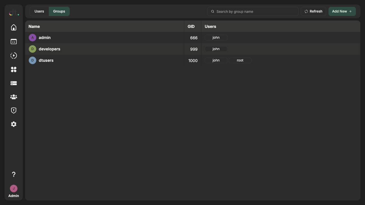 User Manager - Groups list