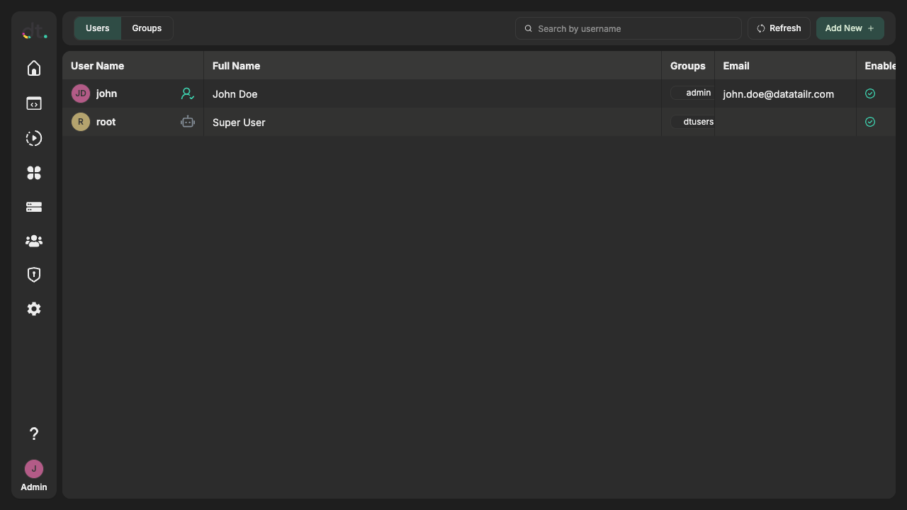 User Manager in sidebar
